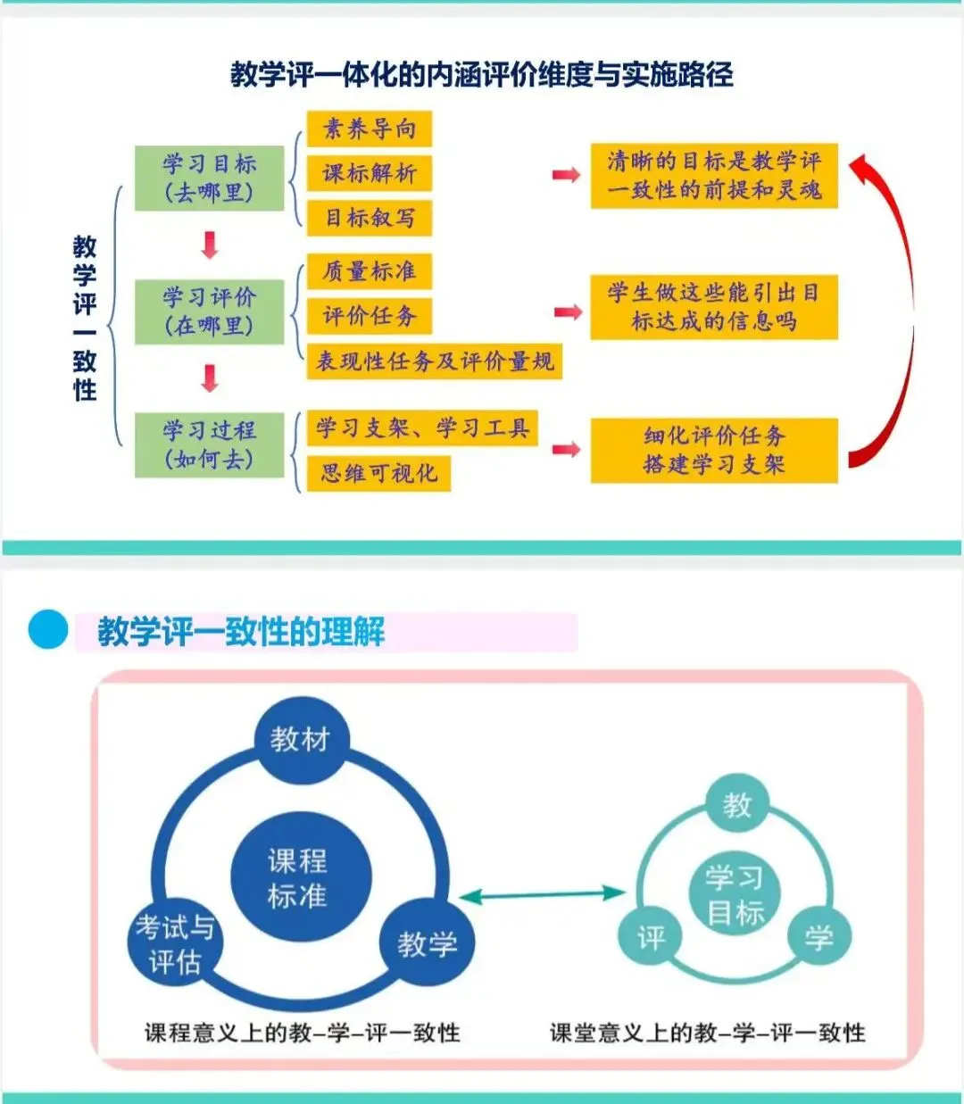 深耕新中考·AI赋能新课堂 第8张