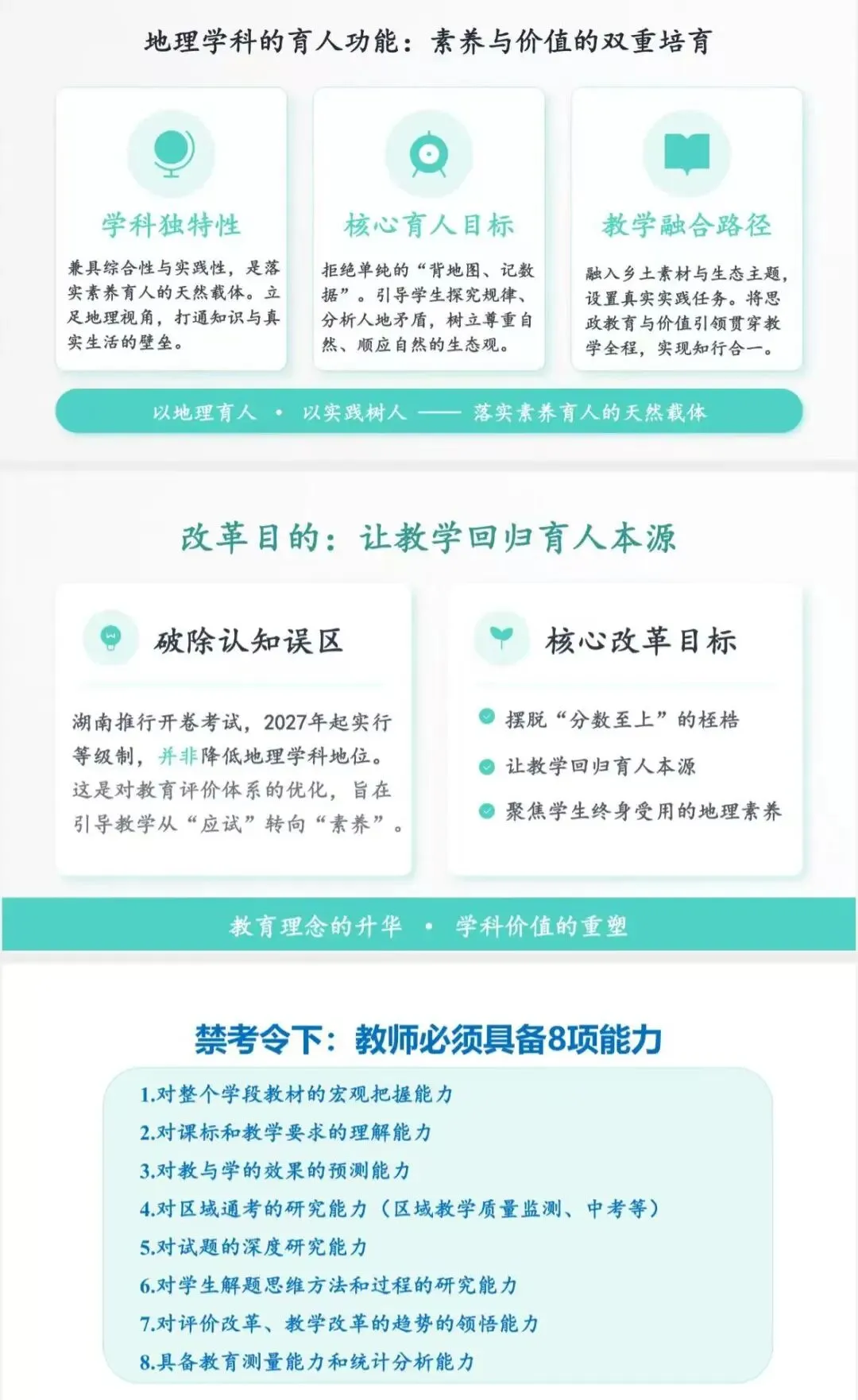 深耕新中考·AI赋能新课堂 第10张