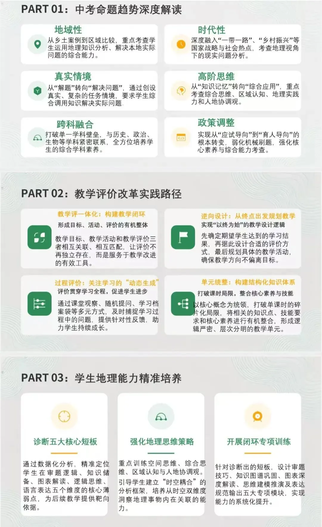 深耕新中考·AI赋能新课堂 第16张
