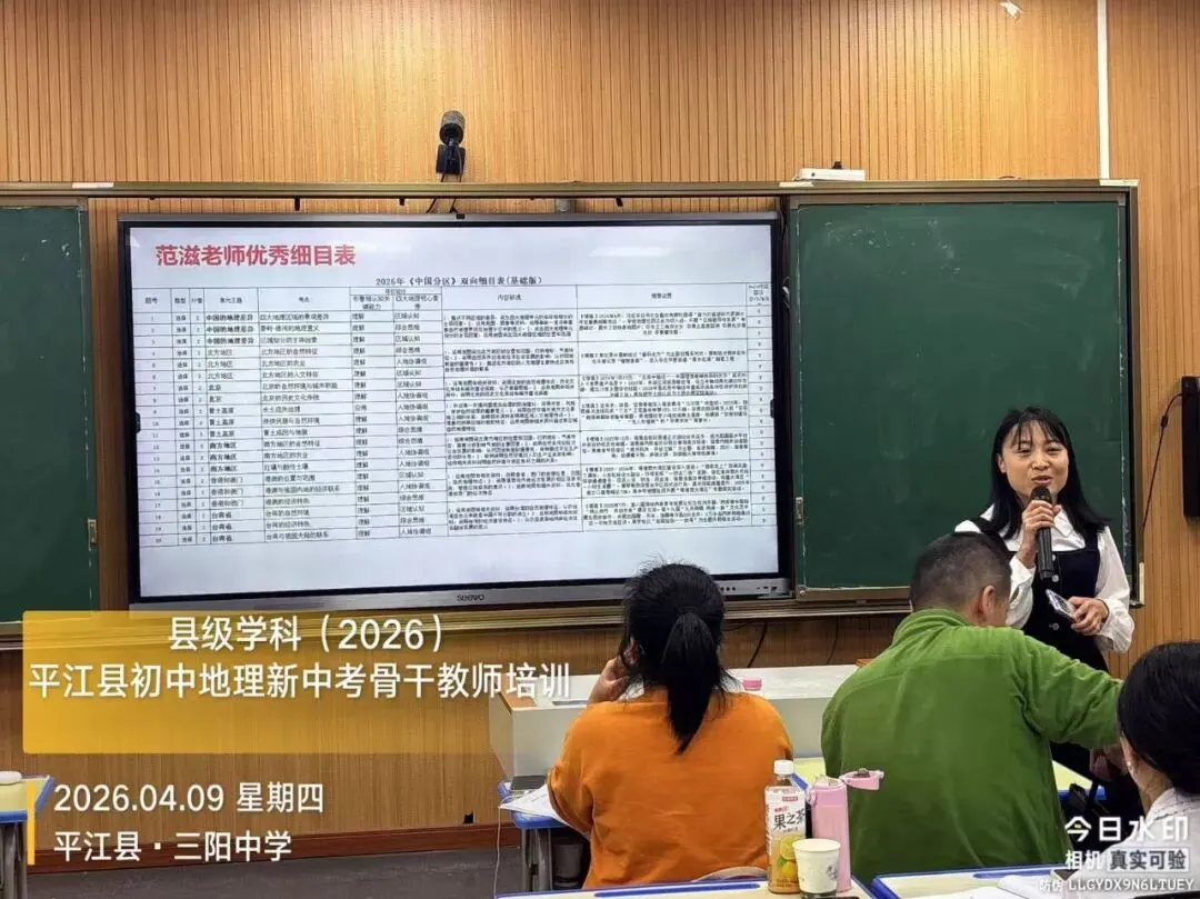 深耕新中考·AI赋能新课堂 第23张