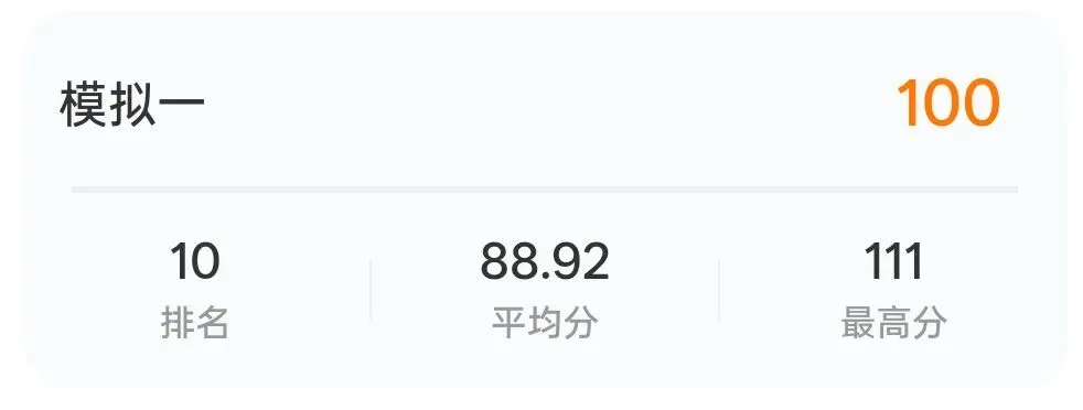 初三临近中考,妈妈被需要时再出场 第1张 初三临近中考,妈妈被需要时再出场 第1张