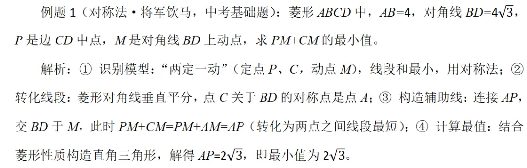慧育慧学・中考数学:巧求线段最值,掌握思想方法,轻松攻克压轴题 第1张 慧育慧学・中考数学:巧求线段最值,掌握思想方法,轻松攻克压轴题 第1张