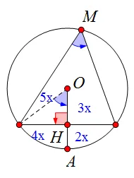 中考数学前沿:代数综&几何综 第2张
