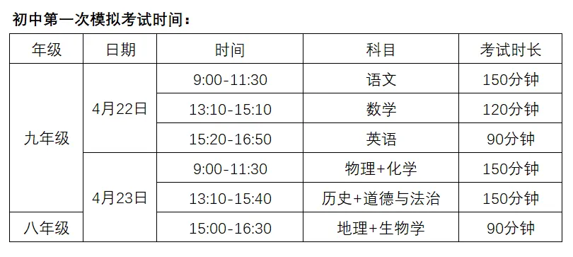 2026辽宁锦州【初三/高三】4月、5月模拟考试时间 第1张