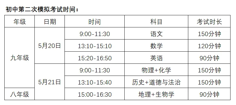 2026辽宁锦州【初三/高三】4月、5月模拟考试时间 第2张