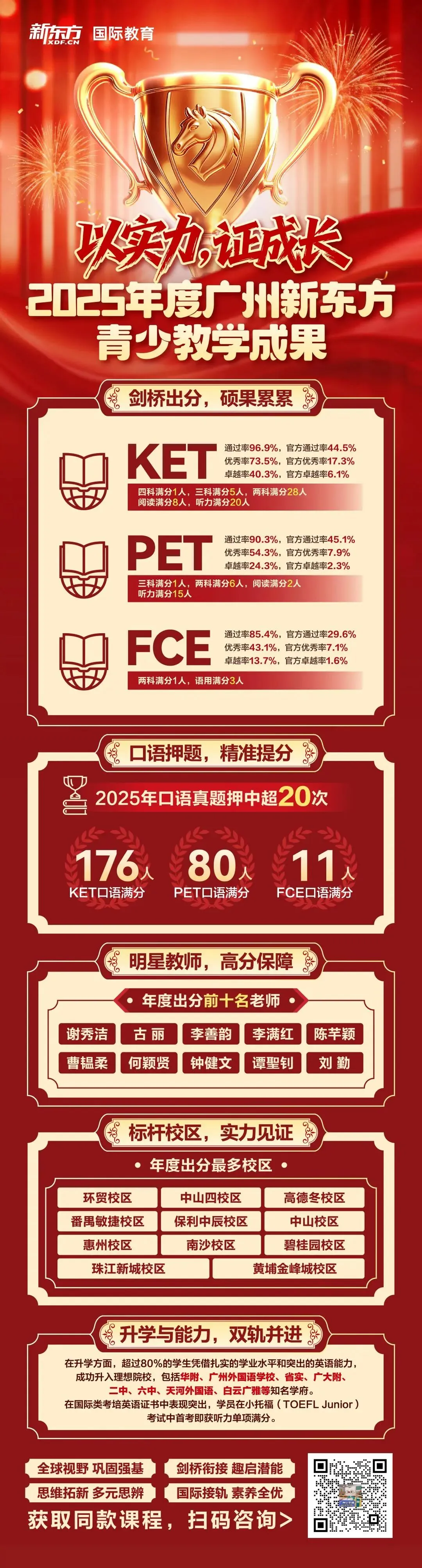 真题回忆 | 4月11日KET/PET最新真题出炉,备考不走弯路! 第11张