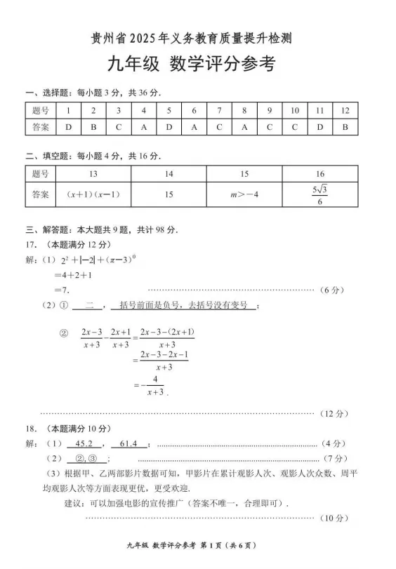 2026年贵州省中考省级模拟统一考试时间定了!内附历年一模真题及答案!-第31张图片-四季读书网