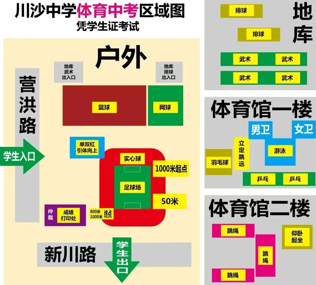 浦东家长速存!川沙中考体育终极攻略-第5张图片-四季读书网