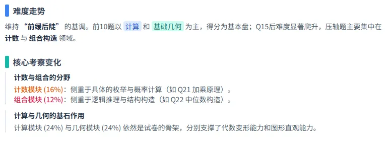 【2026年AMC8试卷深度分析】AMC8数学竞赛中小学生必看!帮助提升数学思维,附真题+答案解析-第4张图片-四季读书网