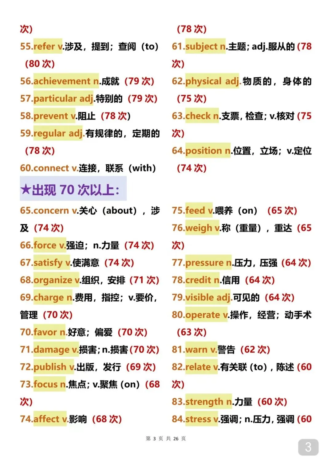 中考出现14次以上的688个单词-第3张图片-四季读书网