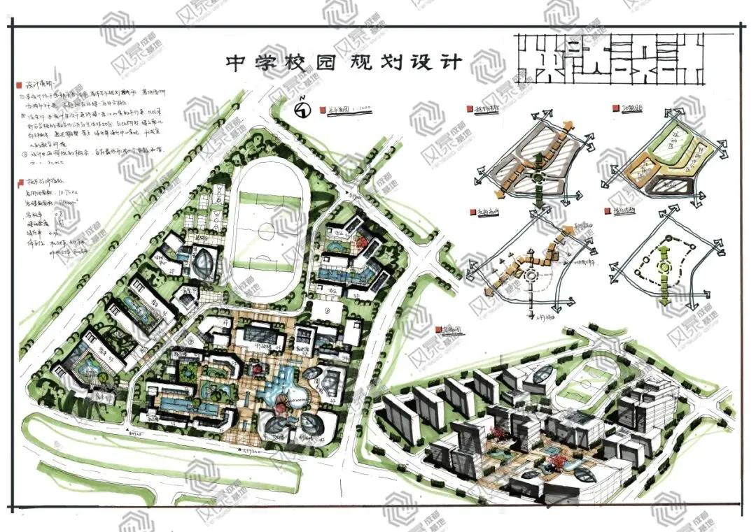 【规划真题解析】2016年四川大学城乡规划学快题真题详细解析! 第9张 【规划真题解析】2016年四川大学城乡规划学快题真题详细解析! 第9张