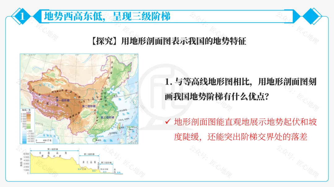 新教材 | 中考一轮复习·中国的地形(课件+导学单+练习题) 第32张 新教材 | 中考一轮复习·中国的地形(课件+导学单+练习题) 第32张