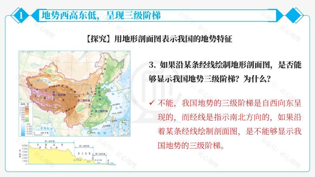 新教材 | 中考一轮复习·中国的地形(课件+导学单+练习题) 第34张 新教材 | 中考一轮复习·中国的地形(课件+导学单+练习题) 第34张