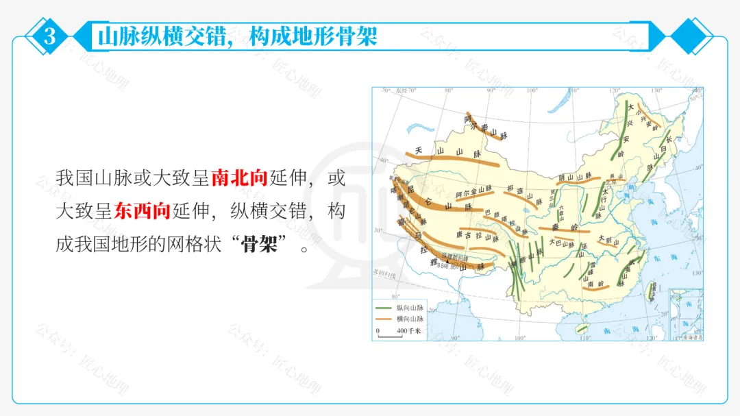 新教材 | 中考一轮复习·中国的地形(课件+导学单+练习题) 第44张 新教材 | 中考一轮复习·中国的地形(课件+导学单+练习题) 第44张