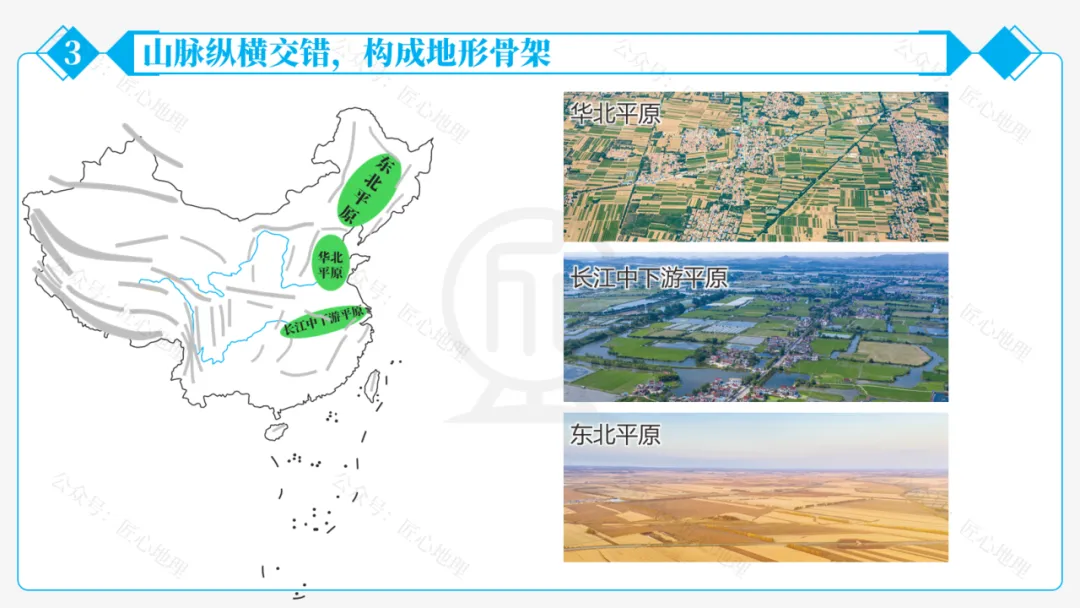 新教材 | 中考一轮复习·中国的地形(课件+导学单+练习题) 第51张 新教材 | 中考一轮复习·中国的地形(课件+导学单+练习题) 第51张