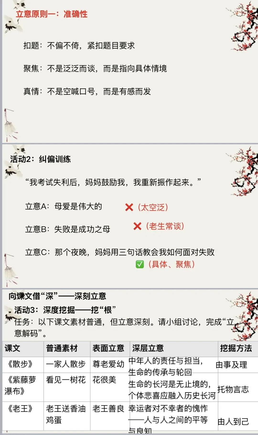 【第1966期B】2026年中考语文作文向课文借“意”——作文立意升格训练 第2张