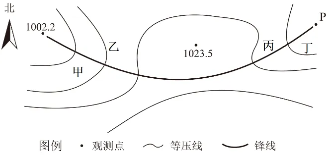 冲刺提分真题练——考点10 常见天气系统(原卷版) 第9张 冲刺提分真题练——考点10 常见天气系统(原卷版) 第9张