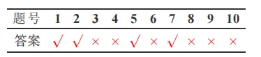 2026 年 3 月 GESP C++ 四级真题解析(多级指针、数组指针、结构体参数传递、输出重定向) 第19张