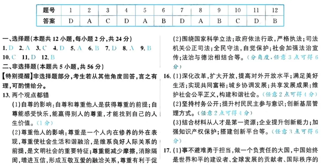 【各省】以真题为舟,赴中考之约——历年中考真题全科试卷全解读(PDF历年真题) 第6张