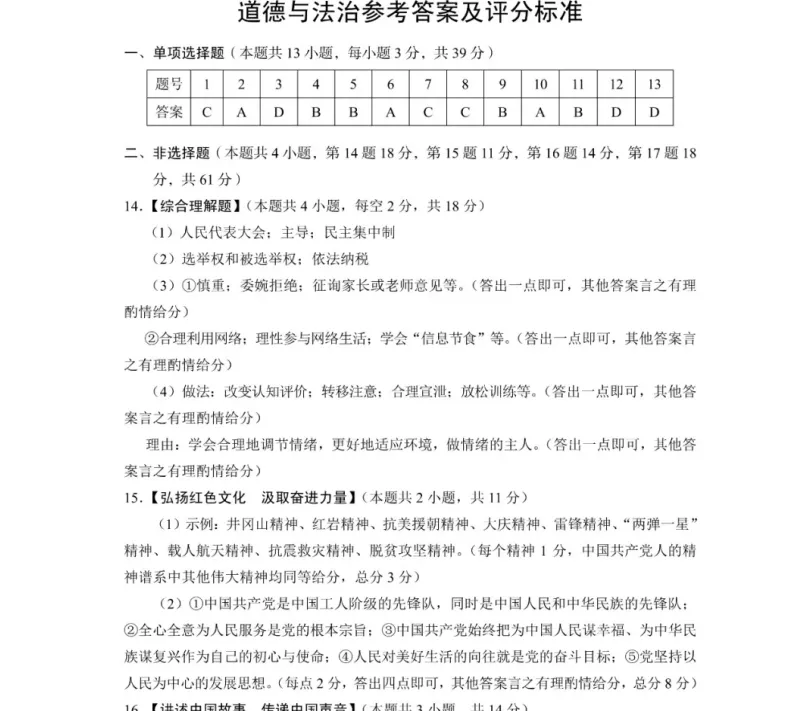 【各省】以真题为舟,赴中考之约——历年中考真题全科试卷全解读(PDF历年真题) 第16张