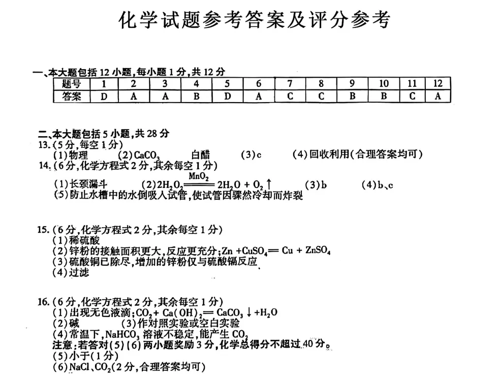 【各省】以真题为舟,赴中考之约——历年中考真题全科试卷全解读(PDF历年) 第8张