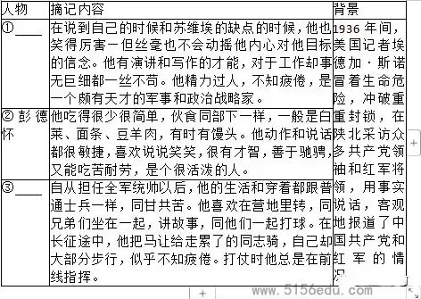 《红星照耀中国》中考简答题(一) 第3张