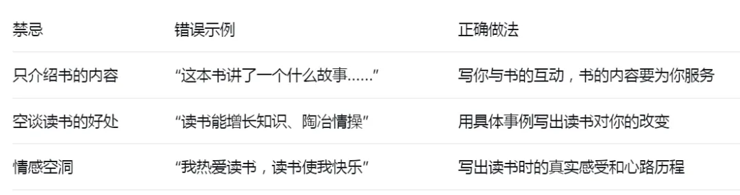 2026年中考【语文】热点作文主题-读书类 第13张
