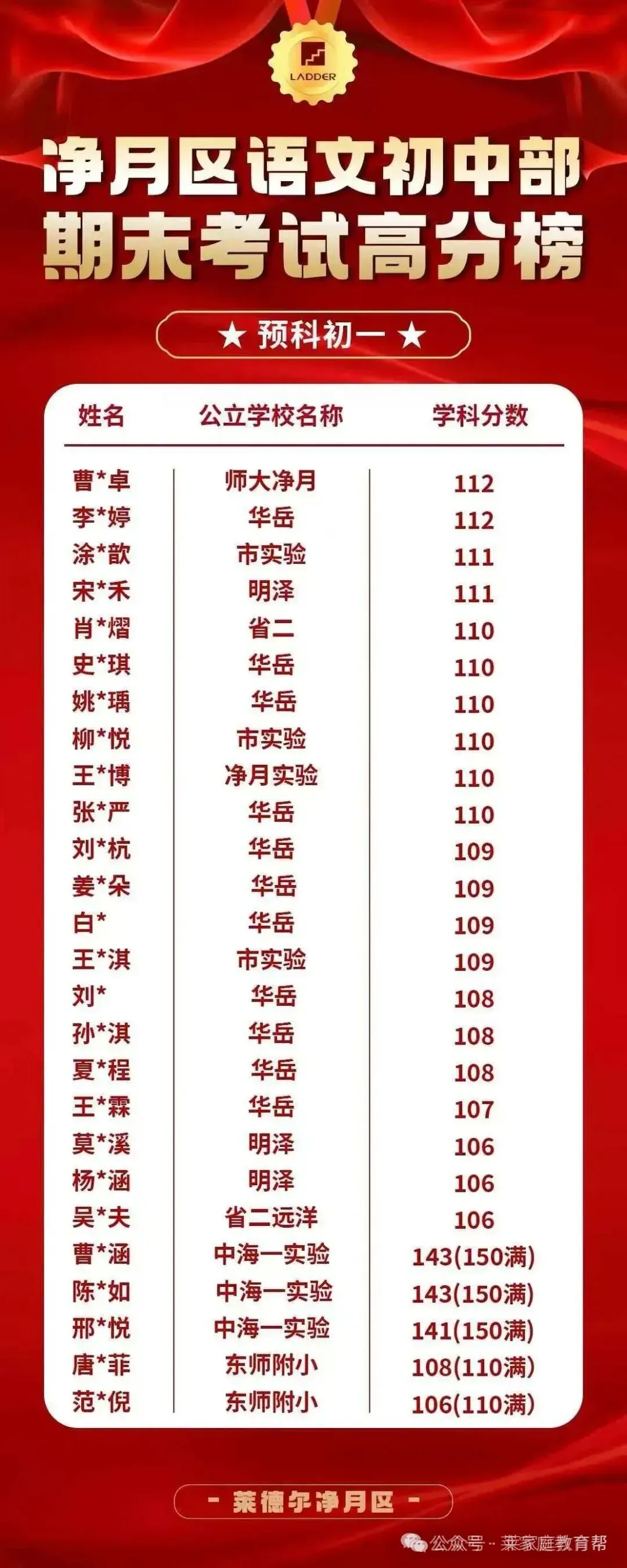 2026年中考【语文】热点作文主题-读书类 第26张