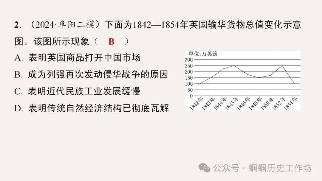 2026年中考历史选择题答题方法与技巧(PPT可下载) 第14张