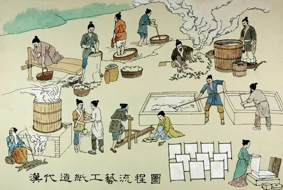 期中复习试卷:七年级下学期期中考历史试题(五) 第8张 期中复习试卷:七年级下学期期中考历史试题(五) 第8张