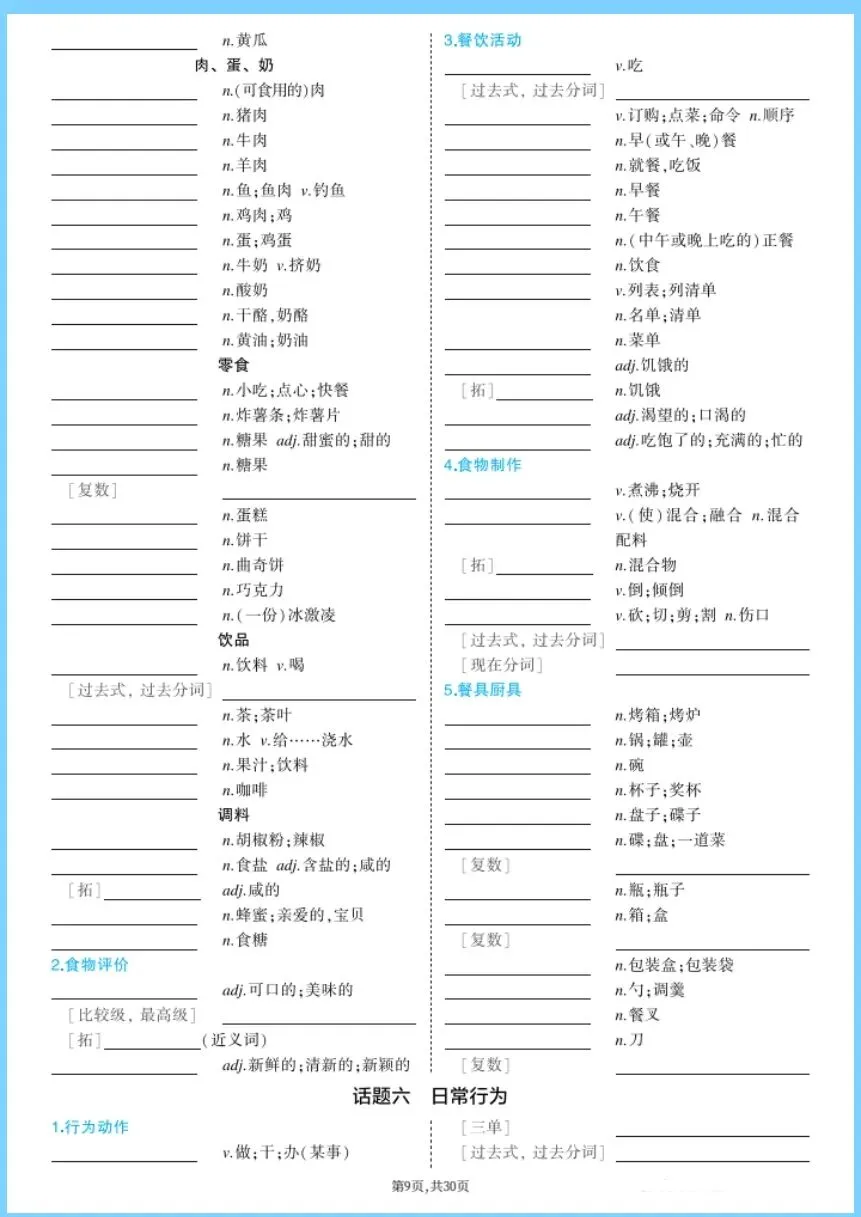  中考英语 | 2026年中考英语核心写作作文模板+ 课标词汇情境串记| 吃透轻松拿捏 (电子版可打印) 第9张