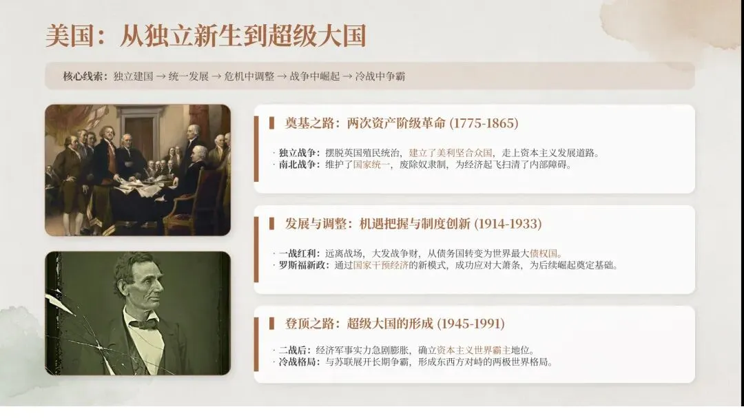 九年级历史中考专题复习:大国崛起与大国关系 第24张
