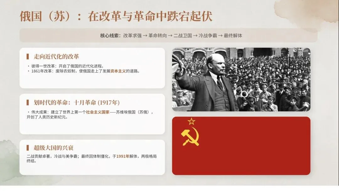 九年级历史中考专题复习:大国崛起与大国关系 第26张