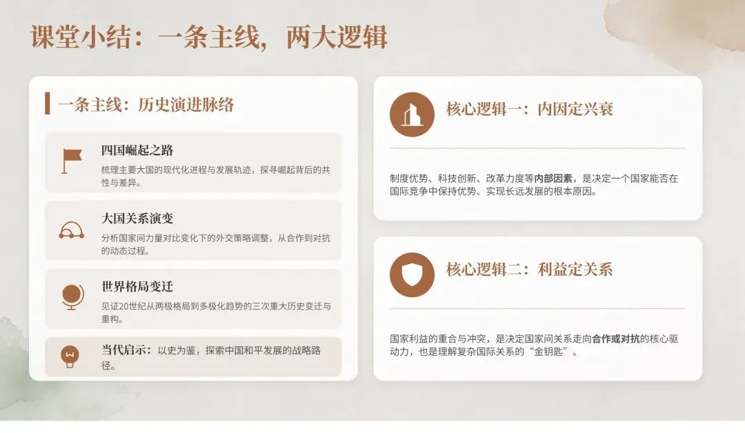 九年级历史中考专题复习:大国崛起与大国关系 第37张