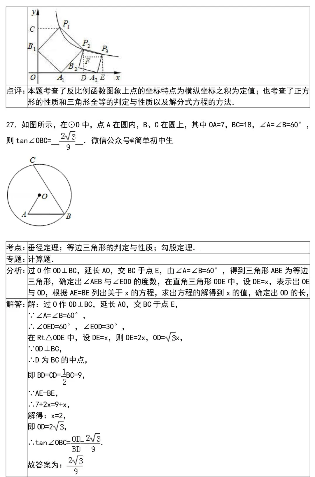 初中数学最全答题模板+真题练!(参考) 第28张 初中数学最全答题模板+真题练!(参考) 第28张