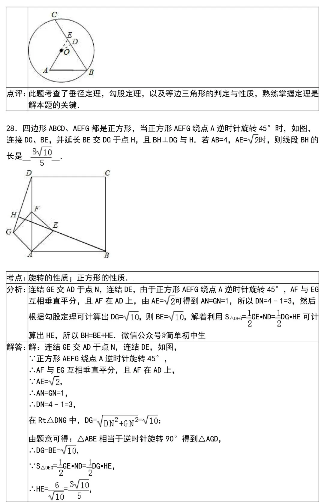 初中数学最全答题模板+真题练!(参考) 第29张 初中数学最全答题模板+真题练!(参考) 第29张