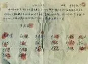 2026年八年级下学期期中历史试卷【含答案】 第8张