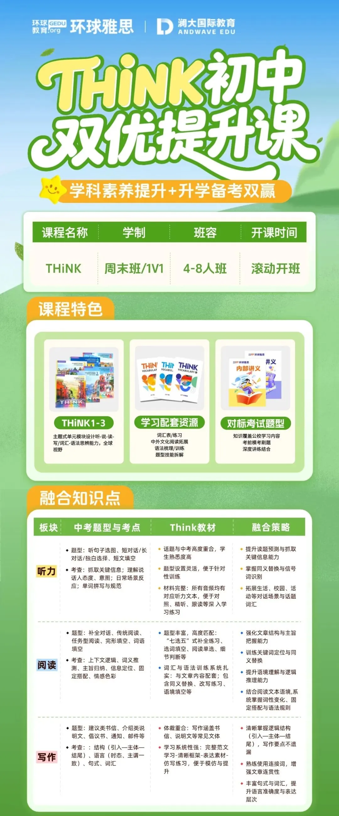 中考英语+Think剑桥原版教材怎么完美融合?听说读写精准对标,分数+能力双优提升!-第11张图片-四季读书网