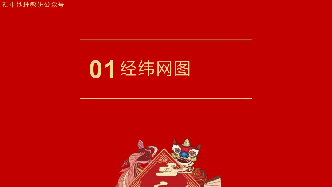 2026年中考地理复习【第二轮】 | 课题1《经纬网图》,欢迎大家加入会员群,享受更多优惠! 第4张