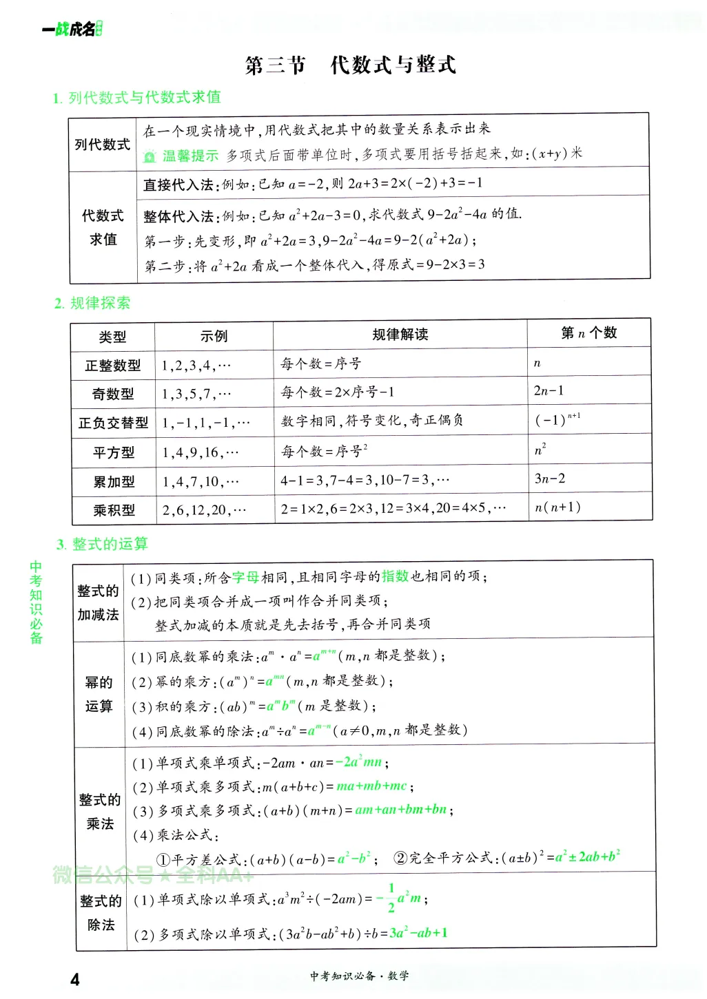 2026《中考数学•总复习》中考知识必备 第5张 2026《中考数学•总复习》中考知识必备 第5张