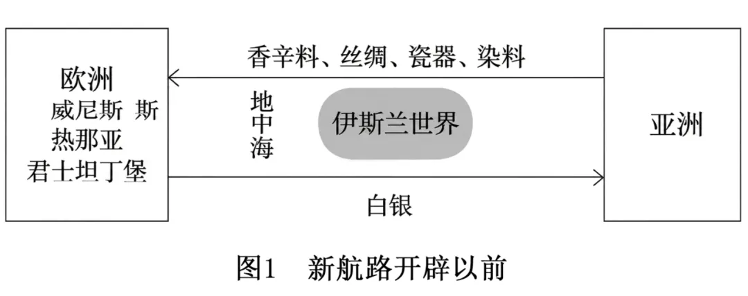 2026年中考历史主观题强化训练60题(6)学生版 第16张