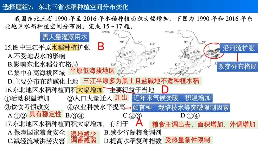【真题解析30】2026年高考地理试题解析——1月浙江卷 第23张 【真题解析30】2026年高考地理试题解析——1月浙江卷 第23张