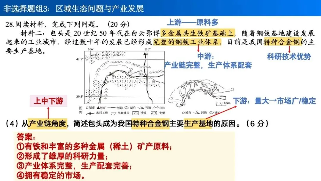【真题解析30】2026年高考地理试题解析——1月浙江卷 第45张 【真题解析30】2026年高考地理试题解析——1月浙江卷 第45张
