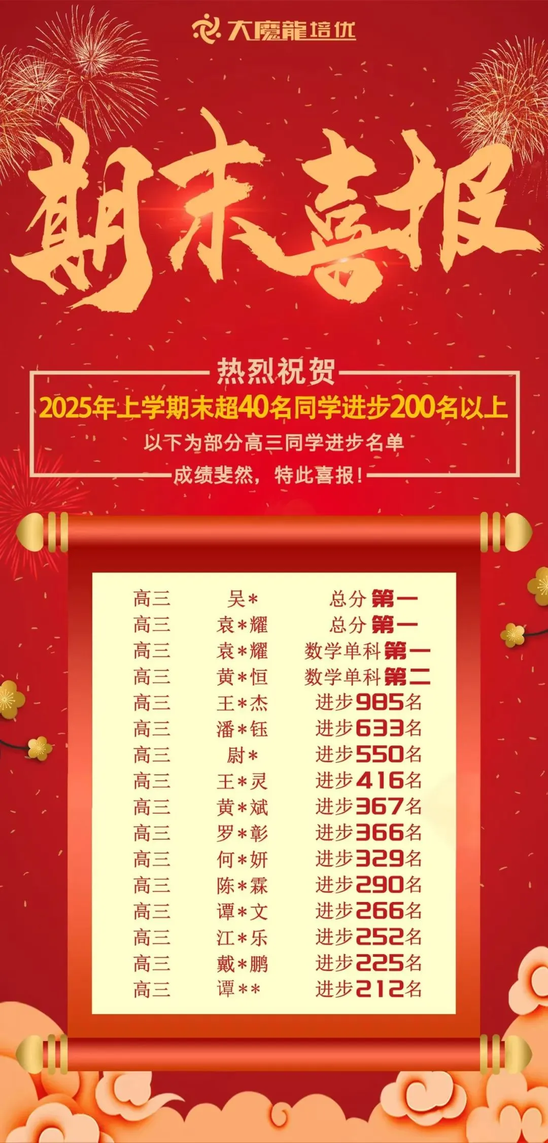杭州二中2025级高一下数学周末练4试卷及答案 第65张