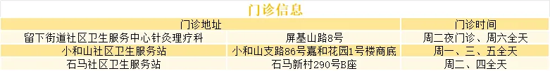 您身边的好医生|一针一艾护青春 满分中考谢仁心 第20张 您身边的好医生|一针一艾护青春 满分中考谢仁心 第20张