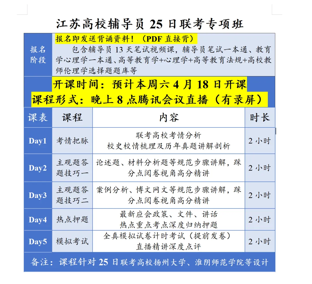 建议收藏丨4月11日天津辅导员联考真题 第1张