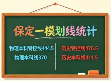 保定一模划线公布 附一模真题及答案 第2张
