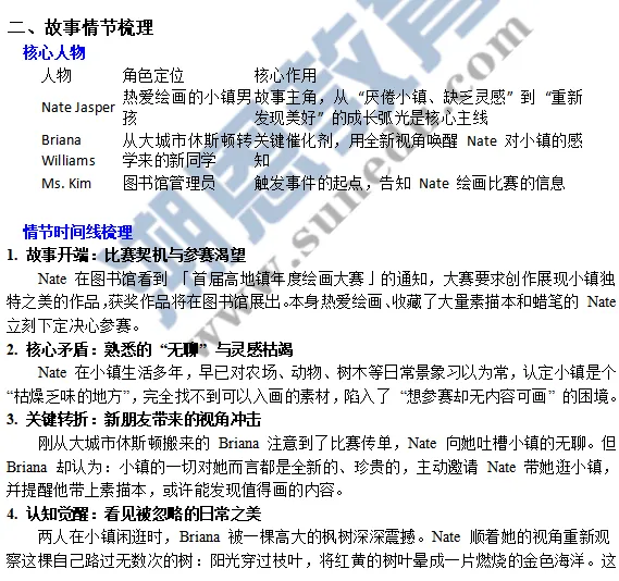 讲义:宁波市2025学年第二学期高考模拟考试英语应用文和读后续写 第4张 讲义:宁波市2025学年第二学期高考模拟考试英语应用文和读后续写 第4张