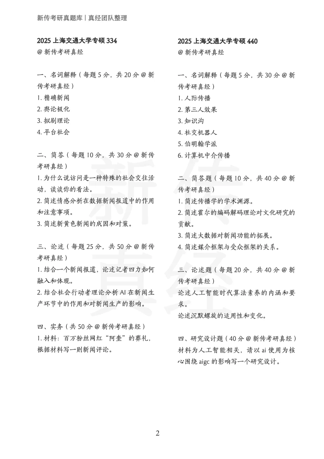 上海交通大学新传考研真题|2019-2026年8年汇总 | 专硕12套题 第3张