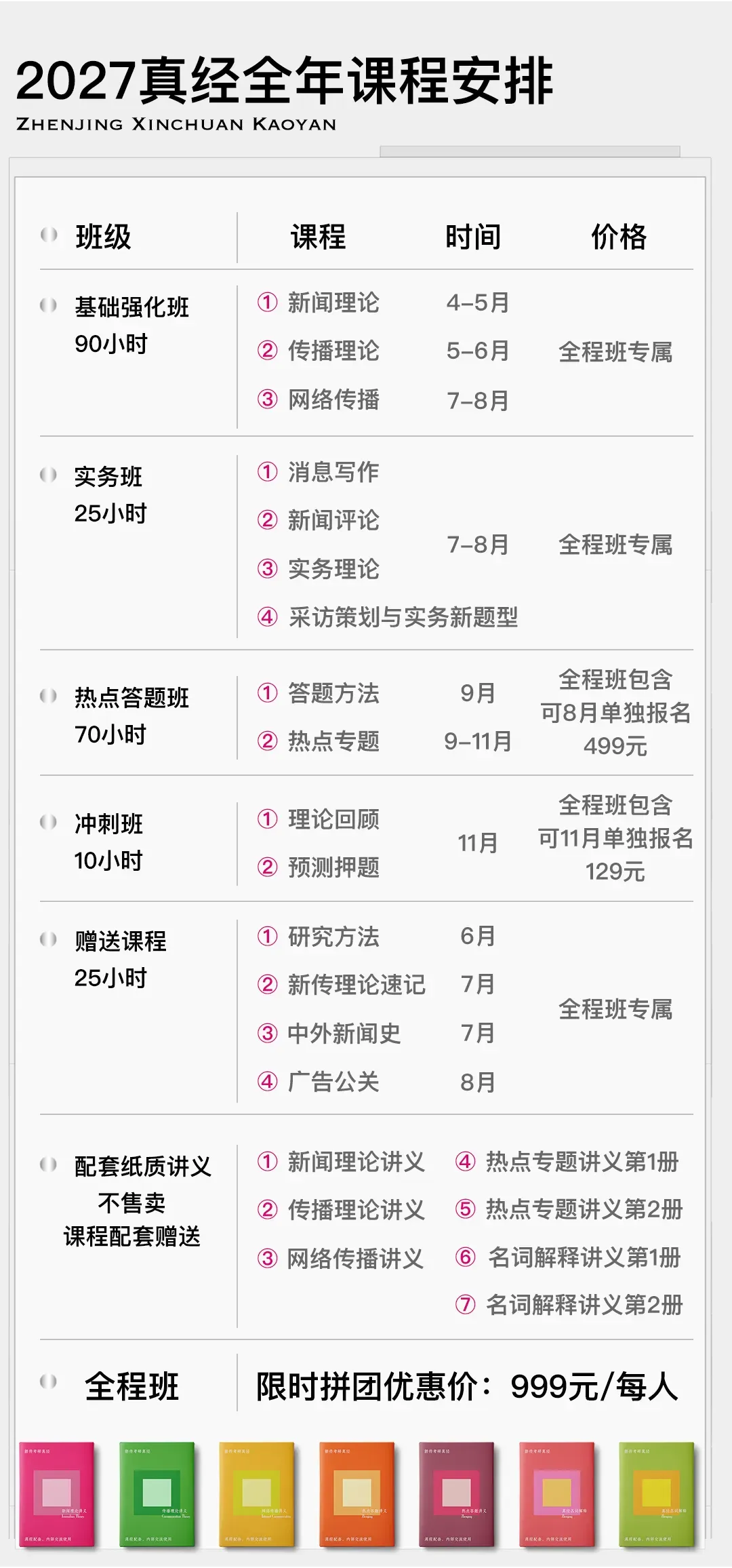 上海交通大学新传考研真题|2019-2026年8年汇总 | 专硕12套题 第11张